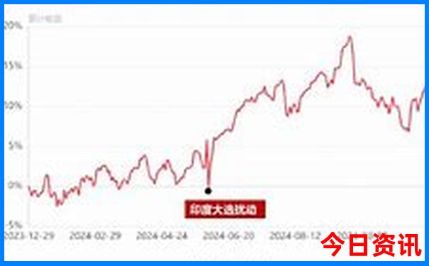 北京土特产排行榜前十名
